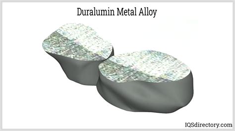  Duraluminio: El Metal Maravilloso que Defía la Gravedad y la Oxidación