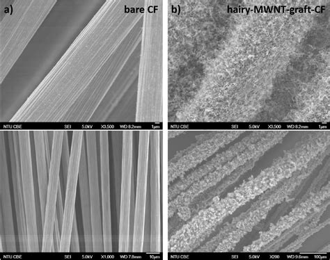  Interlaminary Epoxy: Un material futurista para aplicaciones de alta resistencia!